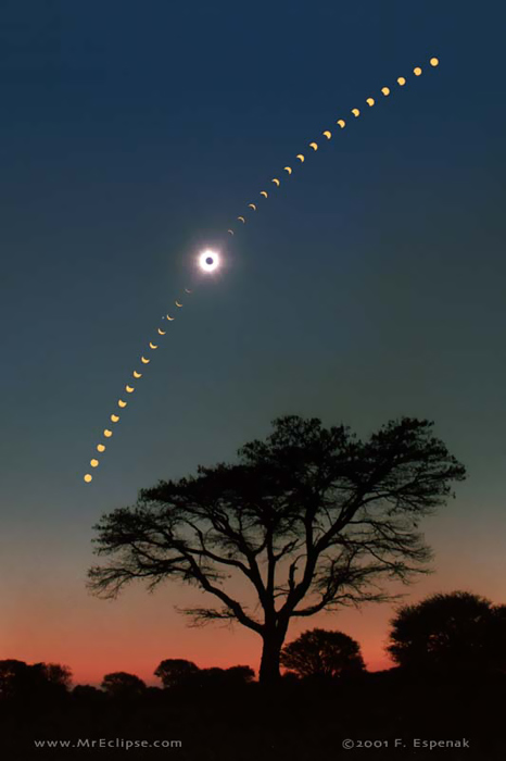 Astronomy for Equity. Eclipse Sequence Over Africa by Fred Espenak in Zambia Chisamba Africa